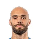 Giorgos Malekkidis — Hậu vệ, Apollon Limassol