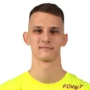 Mikhail Kozakevich — Thủ môn, Dinamo Minsk