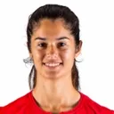 Sandra Torres Fernández — Thủ môn, Levante UD