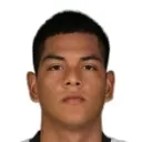 Joao Grimaldo — Tiền đạo, AC Sparta Praha