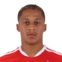 Vitinho — Tiền đạo, Internacional