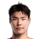 Song Bum-keun — Thủ môn, Jeonbuk Hyundai Motors