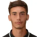 Edgar Grigoryan — Hậu vệ, FC Ararat-Armenia
