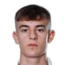 Diego Martínez Beto — Tiền vệ, Real Madrid Castilla U21