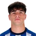 Jon Martin — Hậu vệ, Real Sociedad