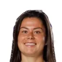 María Méndez — Hậu vệ, Real Madrid