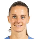 Sandie Toletti — Tiền vệ, Real Madrid