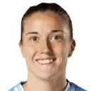 Filippa Angeldahl — Tiền vệ, Real Madrid
