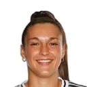 Iris Ashley Santiago — Tiền đạo, Granada Club de Fútbol