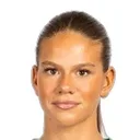 Bella Andersson — Hậu vệ, Real Madrid