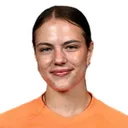 Lotte Keukelaar — Tiền đạo, Real Madrid