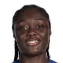 Aïcha Cámara — Hậu vệ, Fútbol Club Barcelona