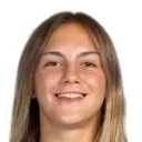 Carla Julia Martinez — Hậu vệ, Fútbol Club Barcelona