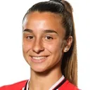 Nerea Benito — Hậu vệ, Athletic Club