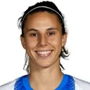 Maddi Torre — Hậu vệ, Athletic Club