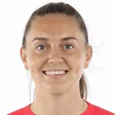 Vilde Bøe Risa — Tiền vệ, North Carolina Courage