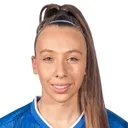 Paola Ulloa — Thủ môn, Madrid CFF