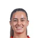 Nahia Aparicio — Hậu vệ, Real Sociedad