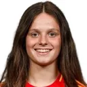 Aiara Aguirrezabala — Hậu vệ, Real Sociedad
