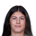 Alice Marques — Hậu vệ, Sevilla FC