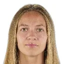 Raquel Morcillo Aparicio — Hậu vệ, Sevilla FC