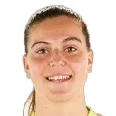 Laura Sanchez — Thủ môn, Granada Club de Fútbol