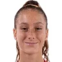 Vera Molina — Tiền vệ, Granada Club de Fútbol
