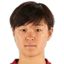 Miku Ito — Tiền vệ, Granada Club de Fútbol