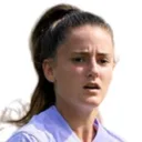 Clara Rodríguez García — Hậu vệ, RCD Espanyol de Barcelona