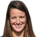 Mar Torrás — Tiền vệ, RCD Espanyol de Barcelona