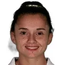 Lucía Vallejo — Hậu vệ, RCD Espanyol de Barcelona