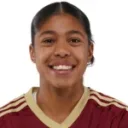 Raiderlin Carrasco — Tiền vệ, Madrid CFF