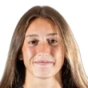 Daniela Fernandez — Tiền vệ, Levante UD