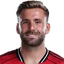 Luke Shaw — Hậu vệ, Manchester United
