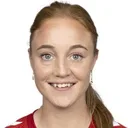 Sara Holmgaard — Hậu vệ, Real Madrid