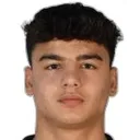 Bilal Demirağ — Hậu vệ, Alanyaspor