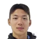 Geon-ho Moon — Tiền đạo, Daejeon Hana Citizen