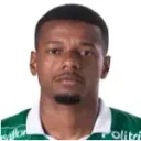 Max Miller — Hậu vệ, Uberlândia EC