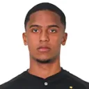 João Victor Balão — Tiền vệ, Uberlândia EC