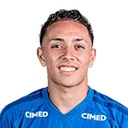Kauã Moraes — Hậu vệ, Cruzeiro