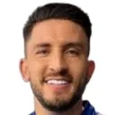 Israel Alba — Hậu vệ, Alianza Valledupar FC