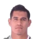 Oscar Gimenez — Tiền đạo, Sportivo Trinidense