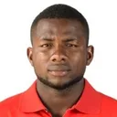 Harlen Castillo — Thủ môn, Gimnasia y Esgrima