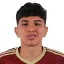 Juan Uribe — Tiền đạo, Caracas F.C.