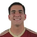 Luigi Pagano — Hậu vệ, Caracas F.C.