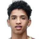 Yerwin Sulbaran — Tiền vệ, Red Bull Salzburg