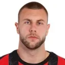 Strahinja Pavlović — Hậu vệ, AC Milan