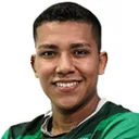 Mateo Abastoflor — Tiền đạo, Nacional Potosí