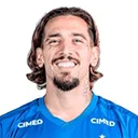 Chico da Costa — Tiền đạo, Fortaleza