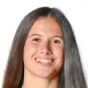 Elena Vizuete Cano — Tiền vệ, Fútbol Club Barcelona